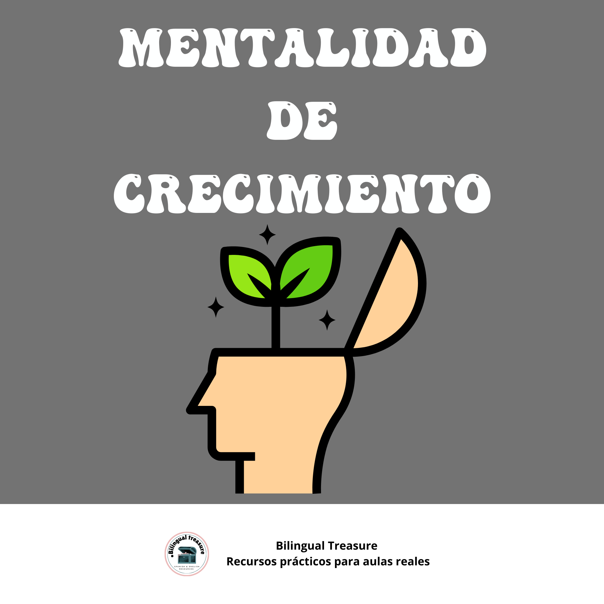 Mentalidad de Crecimiento - Posters
