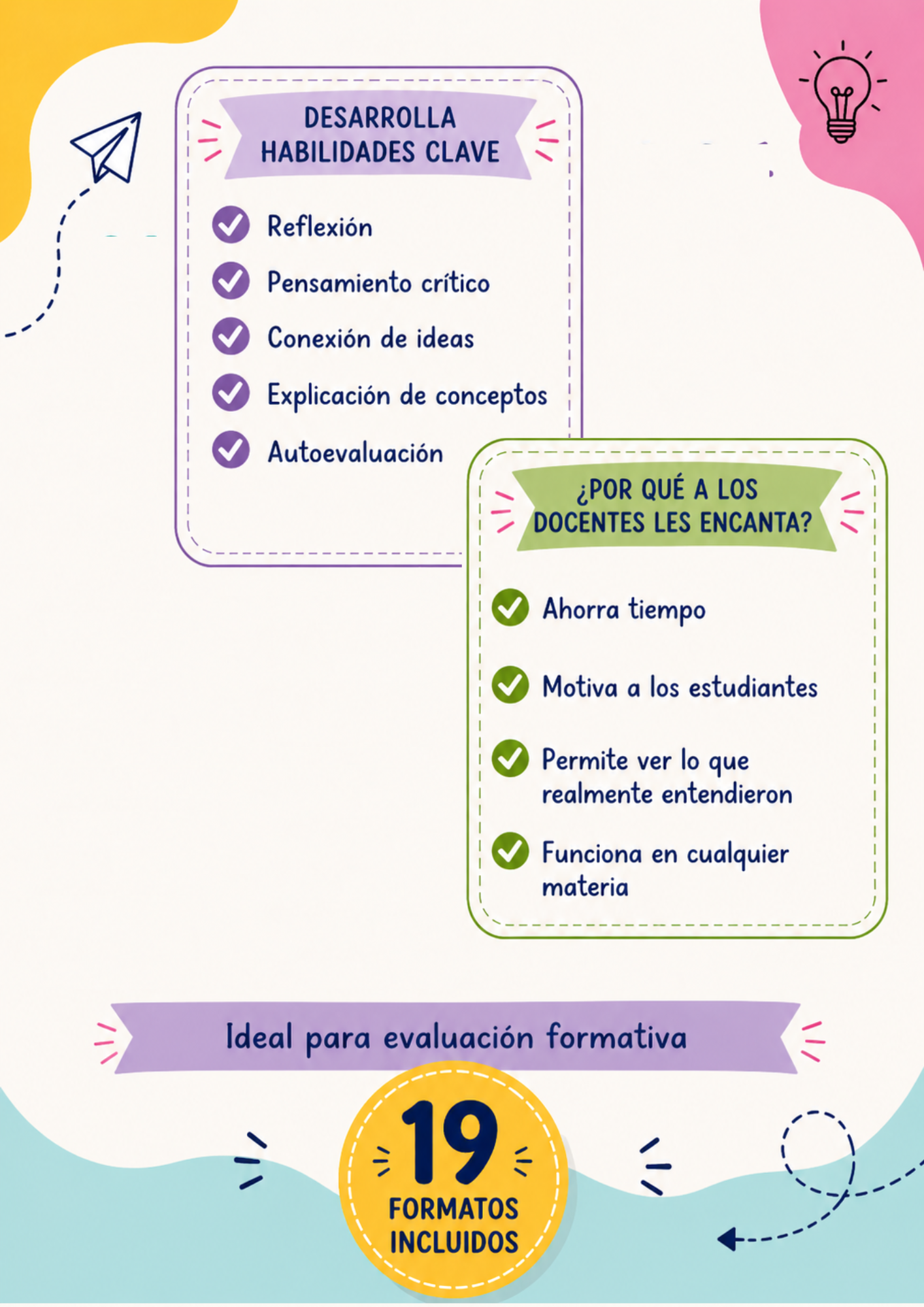 19 Tickets de salida listos para usar | Evaluación formativa