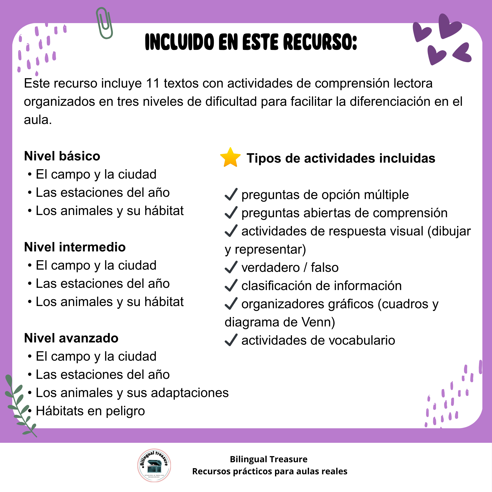 Comprensión Lectora: 10 Textos con Actividades para Trabajar Diferentes Niveles de Dificultad